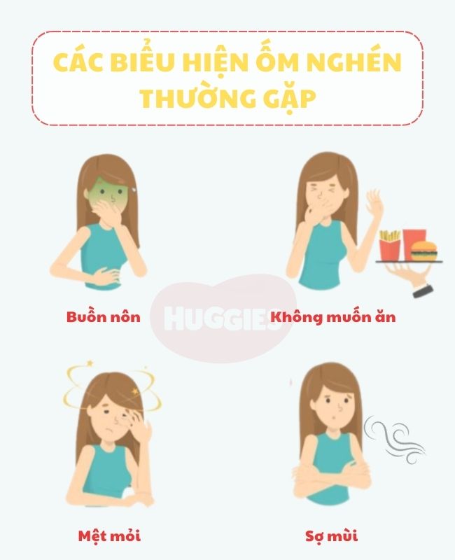 Các biểu hiện ốm nghén