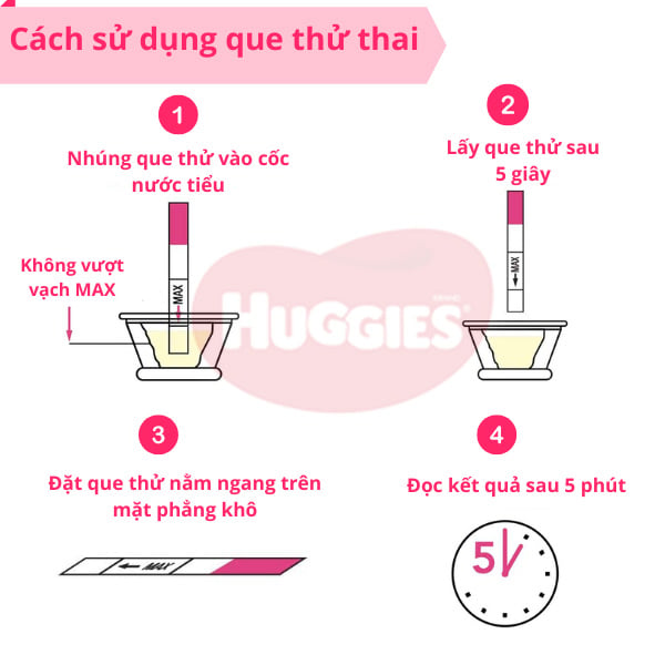 cách nhận biết có thai tại nhà