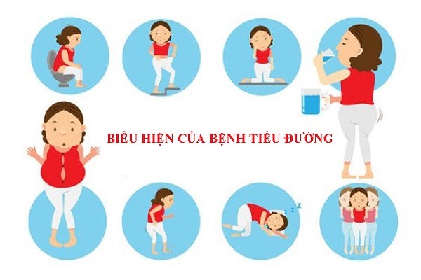 Dấu hiệu tiểu đường thai kỳ 3 tháng đầu, giữa và 3 tháng cuối