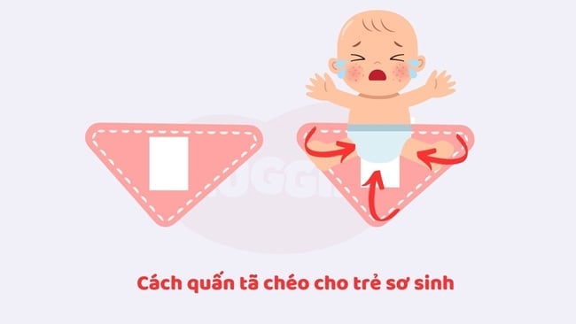 Hướng dẫn cách quấn tã chéo cho trẻ sơ sinh