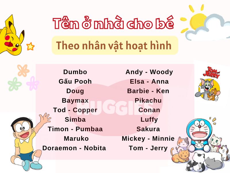 Tên ở nhà cho bé theo nhân vật hoạt hình nổi tiếng