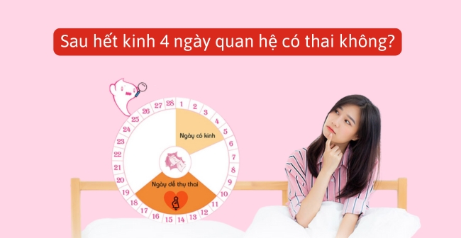 Sau hết kinh 4 ngày quan hệ có thai không?