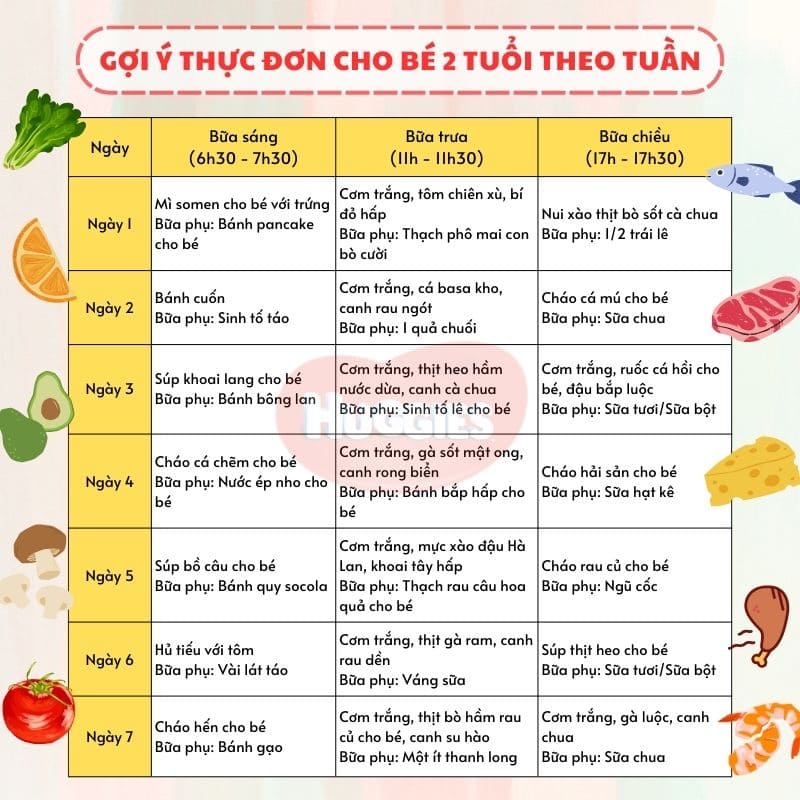 Thực đơn gợi ý cho bé 2 tuổi theo tuần